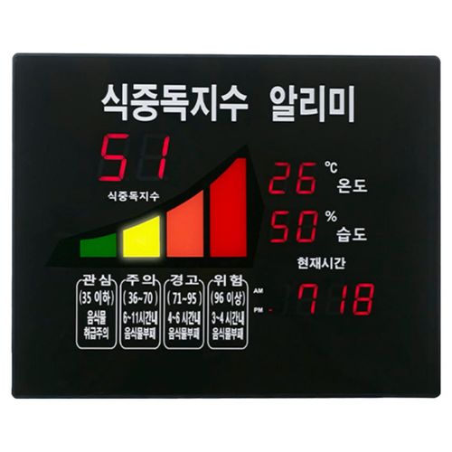 대동상사 SKYONE 식중독지수 알리미 GS-2014 온습도 시간표시 식중독예방 군부대 학교 관공서 식당 유치원 급식소 사원식당 병원