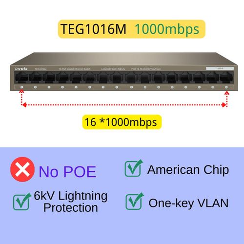 Tenda 8 포트 기가비트 이더넷 스위치 네트워크 스위치 10/100/1000Mbps 5/8/16 포트 전이중 데스크탑 스위치 6KV 번개 보호