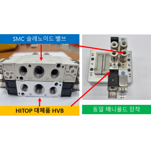 (원가절감) SMC 솔레노이드 밸브 ( 호환품 HITOP HVB) SY5120-5LZ-01
